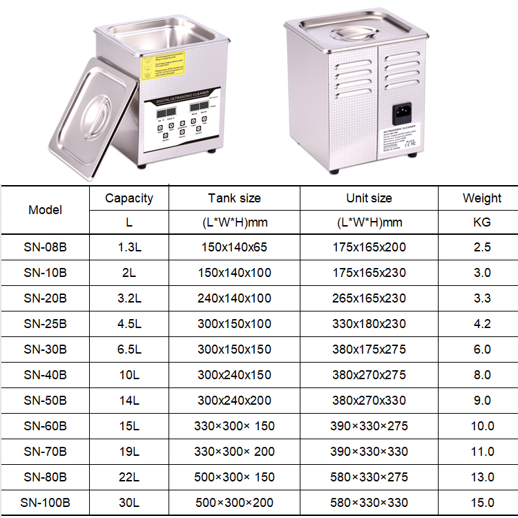 SN-08B 1.3L Electric Ultrasoni - Medical Lab Ultrasound 评论和价格